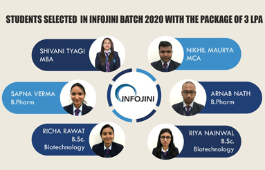 Uttaranchal University congratulates all students for being selected in Infojini with a pay package of CTC 3 LPA. We wish for your great success in your future endeavors.